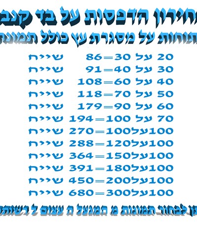 מחירון הדפסות כולל תמונות